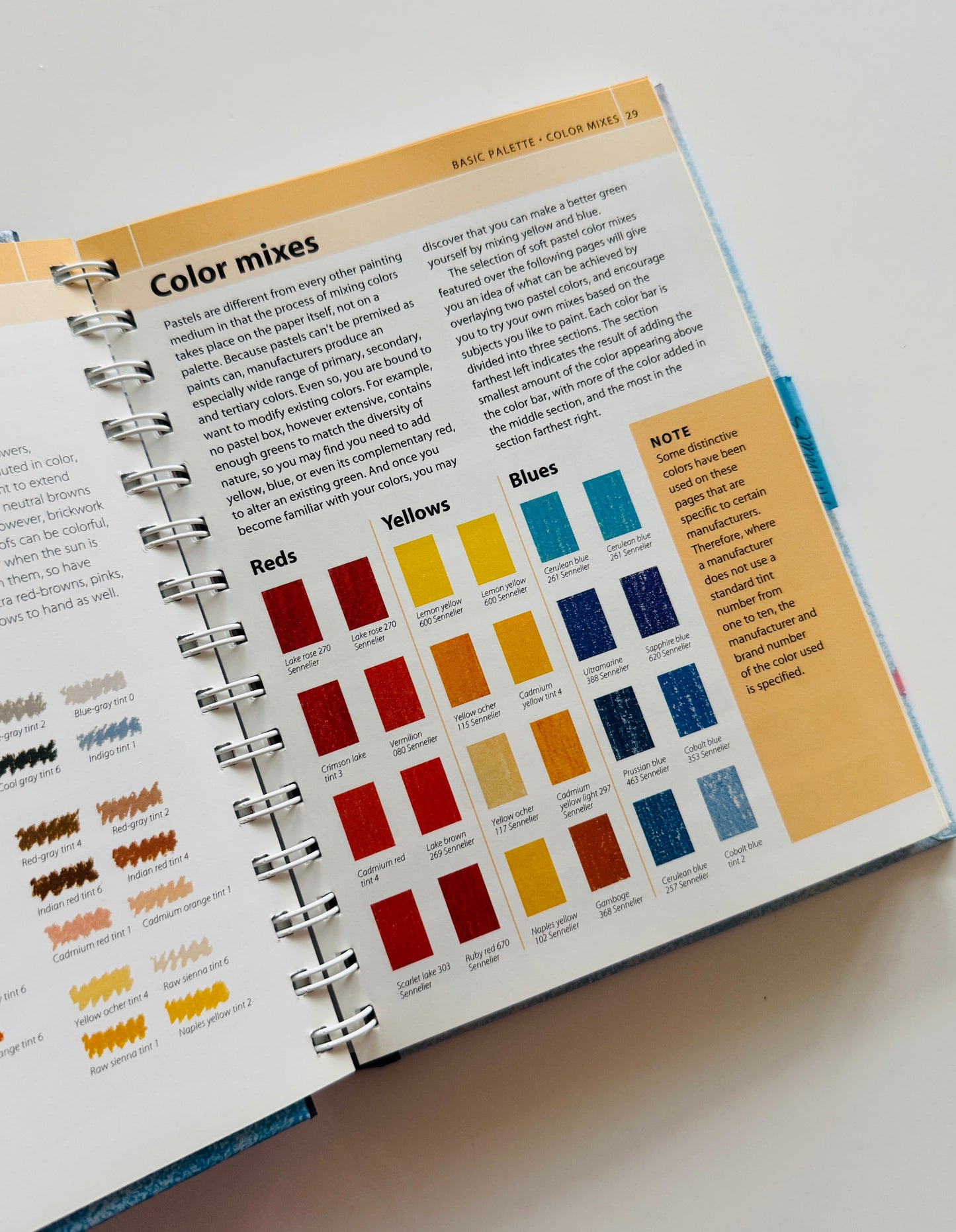 The Pastel Artist’s Bible Art Book